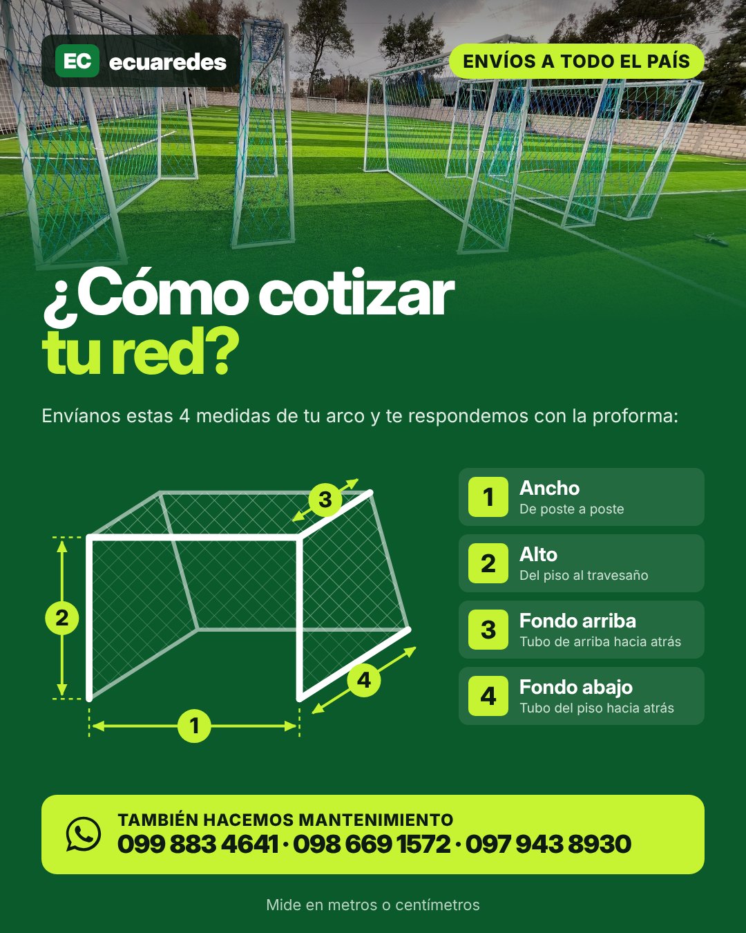Cómo cotizar tu red